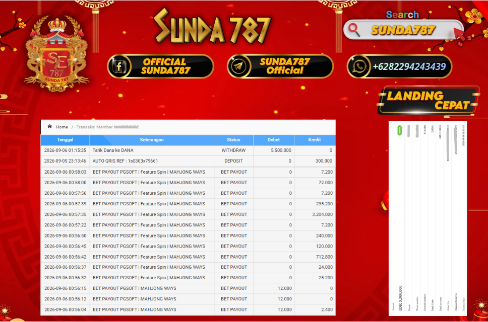 SUNDA787 Jackpot Slot Mahjong ways 1