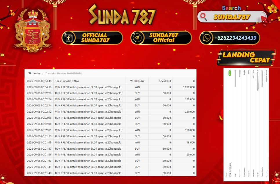 SUNDA787 Jackpot Slot Sweet Bonanza Gold