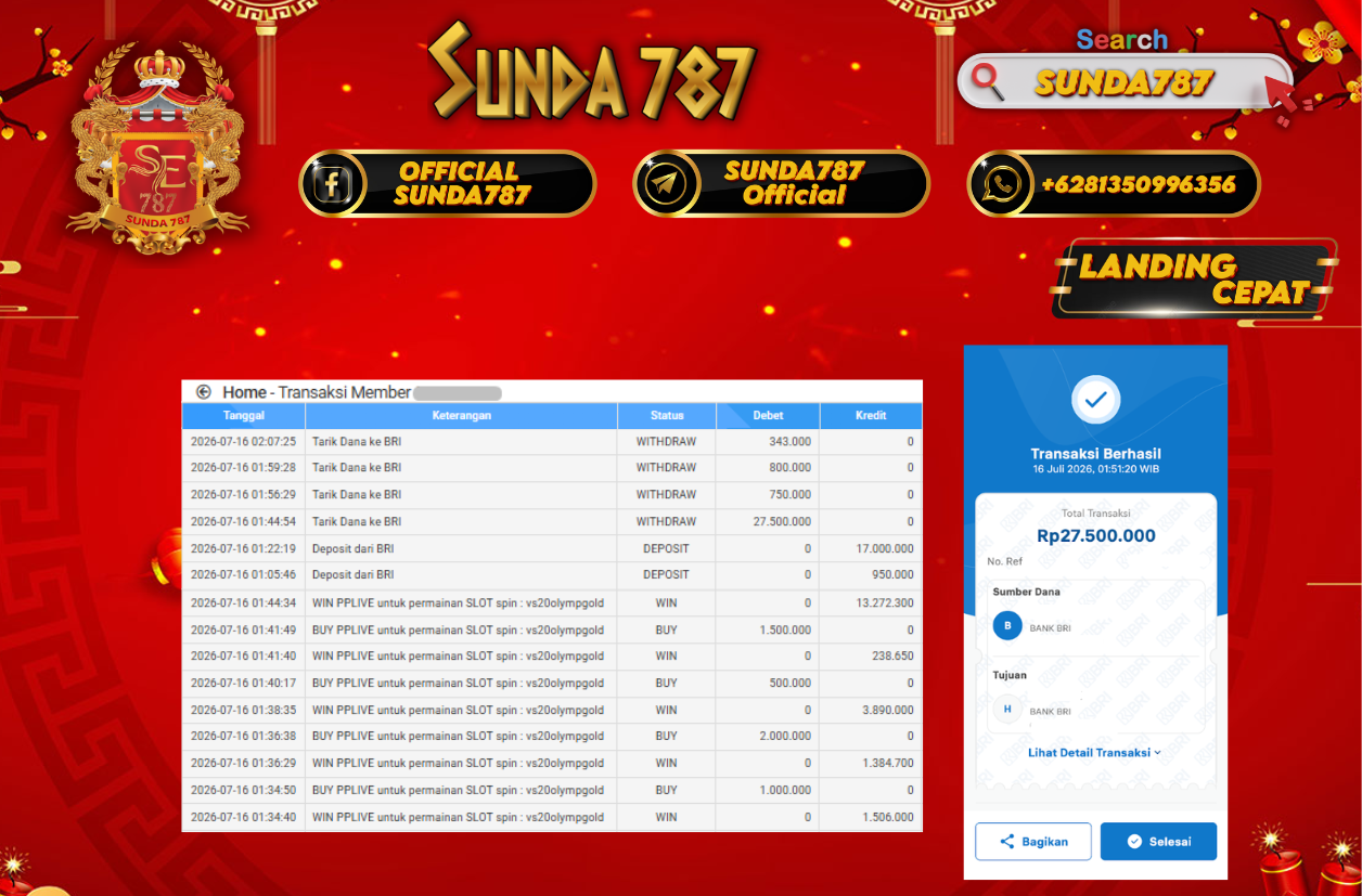 SUNDA787 Jackpot Slot Gates of Olympush 
