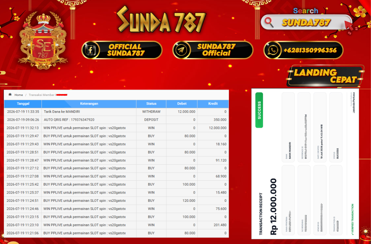 SUNDA787 Jackpot Slot Gates of Olympush Super scatter
