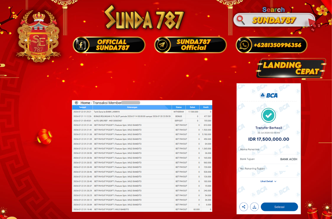 SUNDA787 Jackpot Slot Wild Bandito