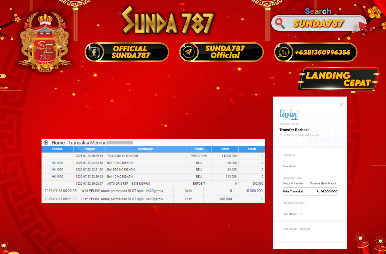 SUNDA787 Jackpot Togel pasaran Hongkong Pools