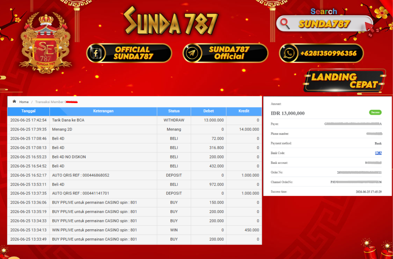 SUNDA787 Jackpot Togel pasaran Hongkong Pools