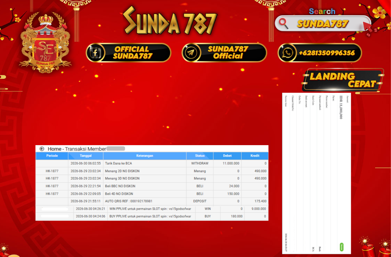 SUNDA787 Jackpot Togel pasaran Hongkong Pools
