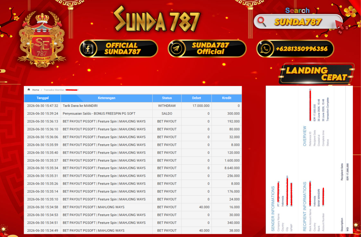 SUNDA787 Jackpot Slot Mahjong Ways