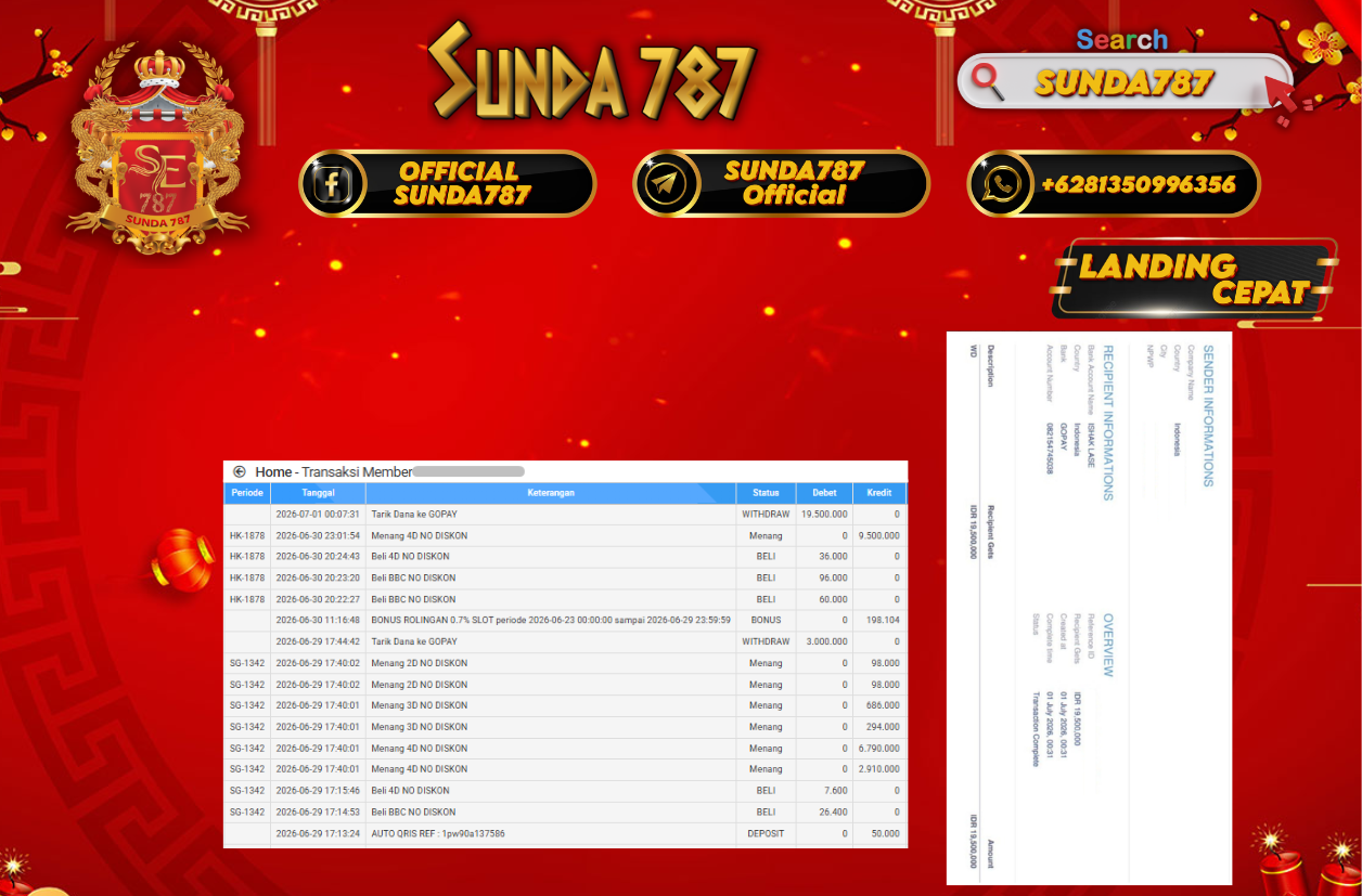SUNDA787 Jackpot Togel pasaran Hongkong Pools