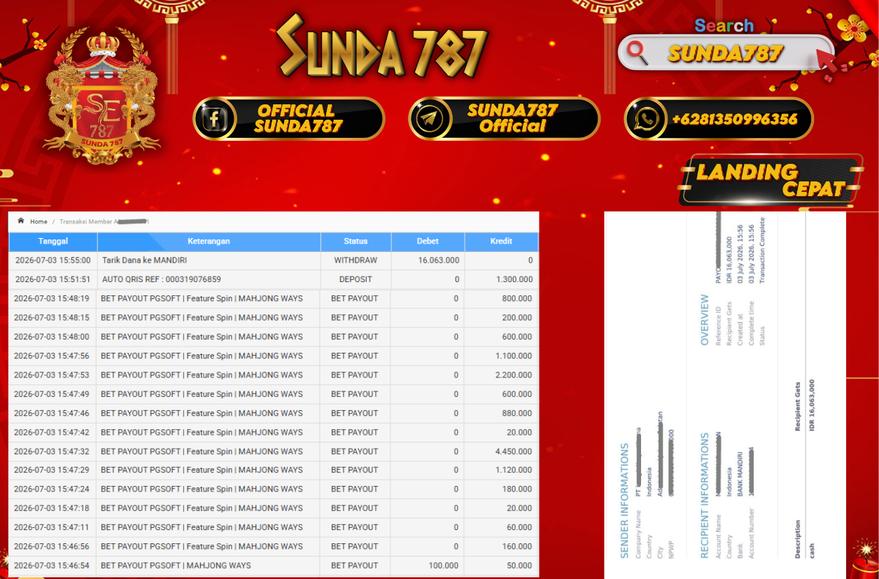 SUNDA787 Jackpot Slot Mahjong Ways