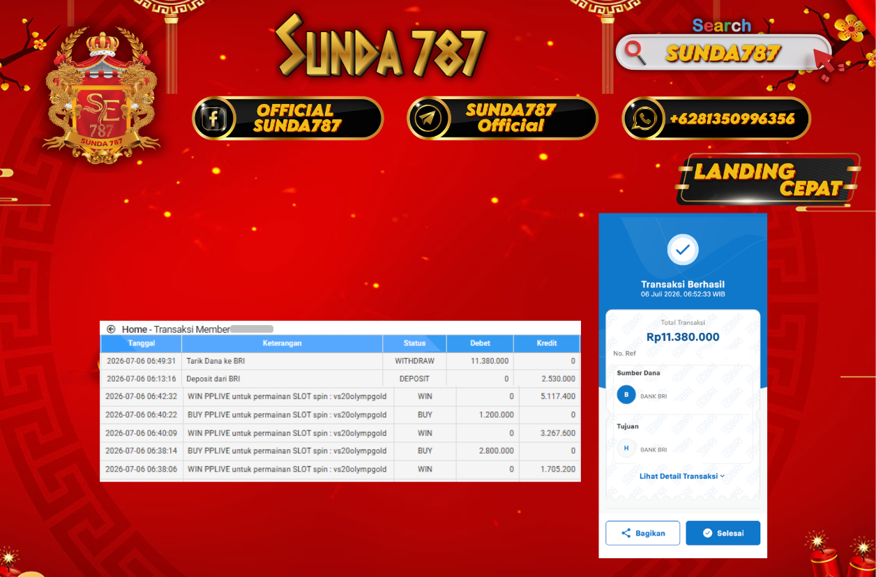 SUNDA787 Jackpot Slot Gates of Olympush 1000