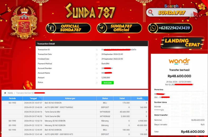 SUNDA787 Jackpot Togel Sydney Pools