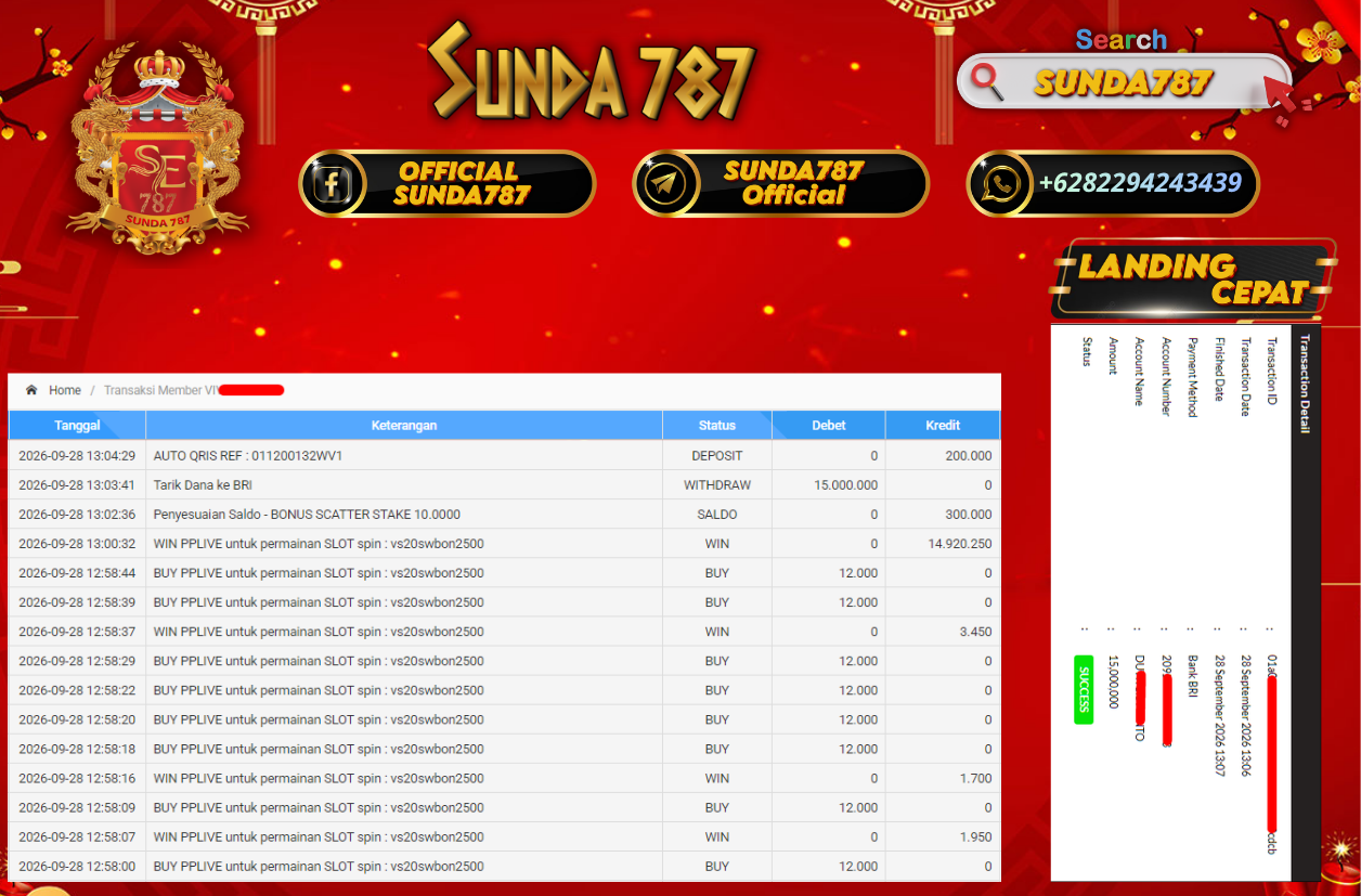 SUNDA787 Jackpot Slot Sweet Bonanza 2500