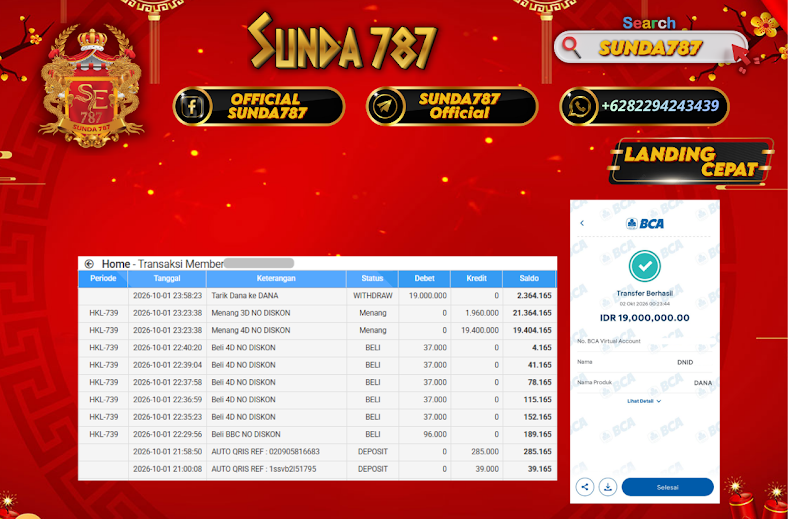 SUNDA787 Jackpot Togel Hongkong lotto