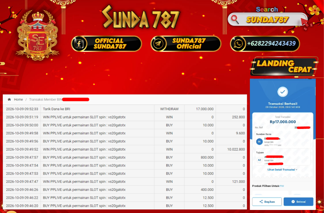 SUNDA787 Jackpot Slot Gates of Gatotkaca 1000