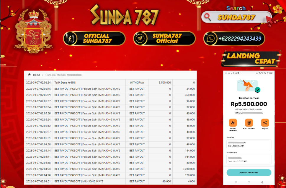 SUNDA787 Jackpot Slot Mahjong Ways