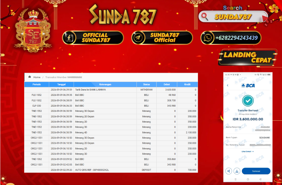 SUNDA787 Jackpot Togel Tennese Evening